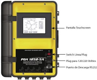 analizador de redes el&eacute;ctricas