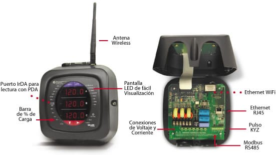 analizador submedidor redes shark 100s