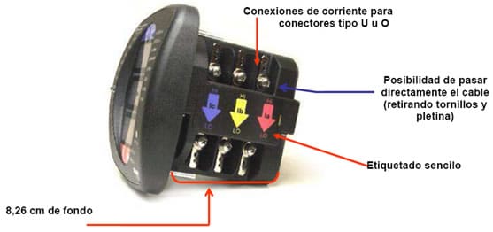 conexiones analizador redes