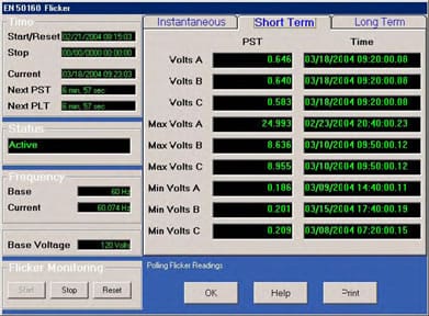 analizador de redes eléctricas monitoreso flicker norma EN 50160