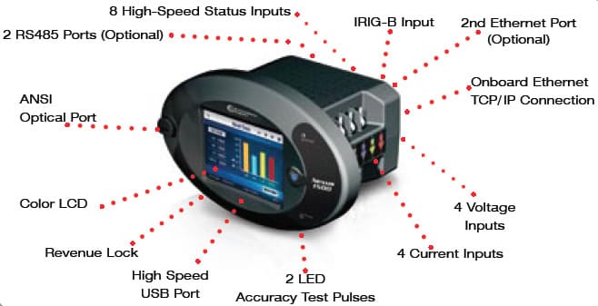 Schema Nexus 1500
