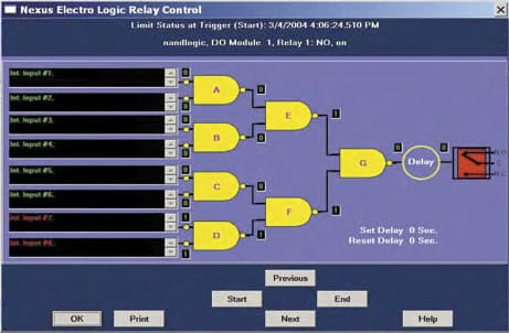 analizador de redes eléctricas registro control salida