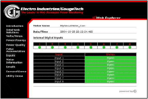 webxml análisis analizador redes eléctricas