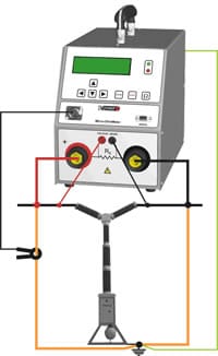 medidor de pinza de corriente micro-&oacute;hmetros