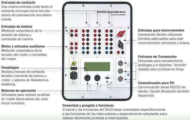 analizador de interruptores Amperis SA10
