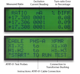 ATRT 01 Ejemplo resultado test típico - Imagen