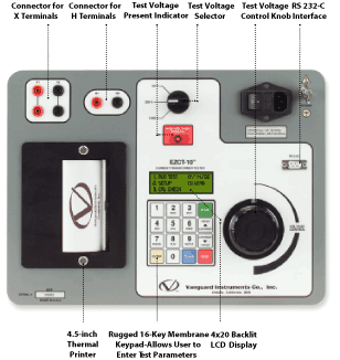 EZCT 10 equipo pruebas transformadores