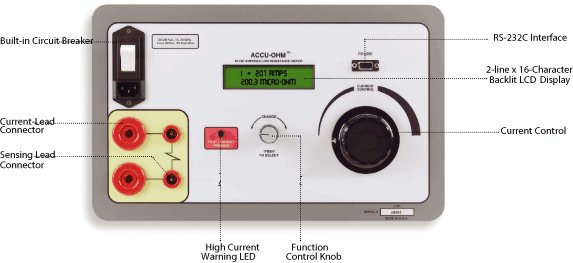 Micróhmetro para medida de resistencias bajas Accu-Ohm 200