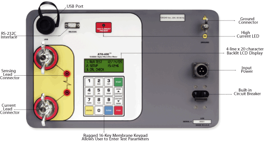 sub-station applications to measure EHV circuit-breaker contact resistances