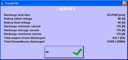 Quick Survey Tab