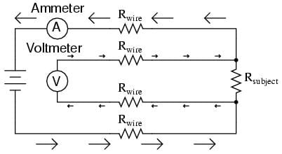 Ohmmeters fig. 4