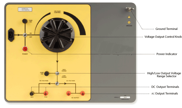 Universal Power Supply