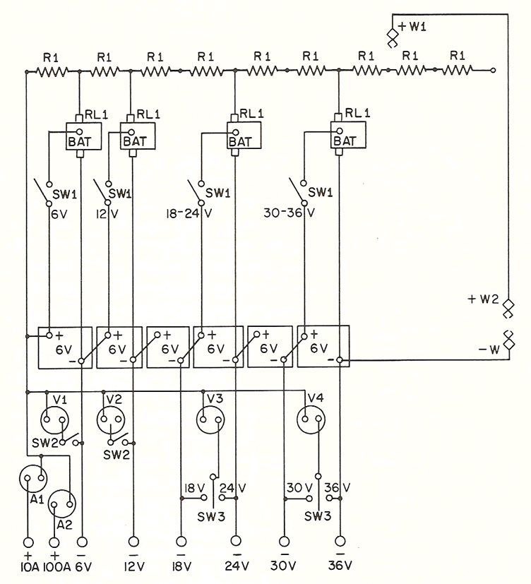 Figure 1-3 Battery charger load tester and DC welder