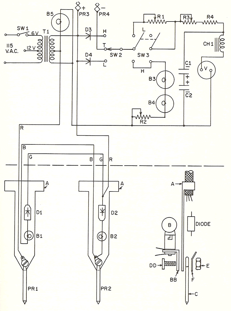 Figure 1-2 Rectifier and diode tester