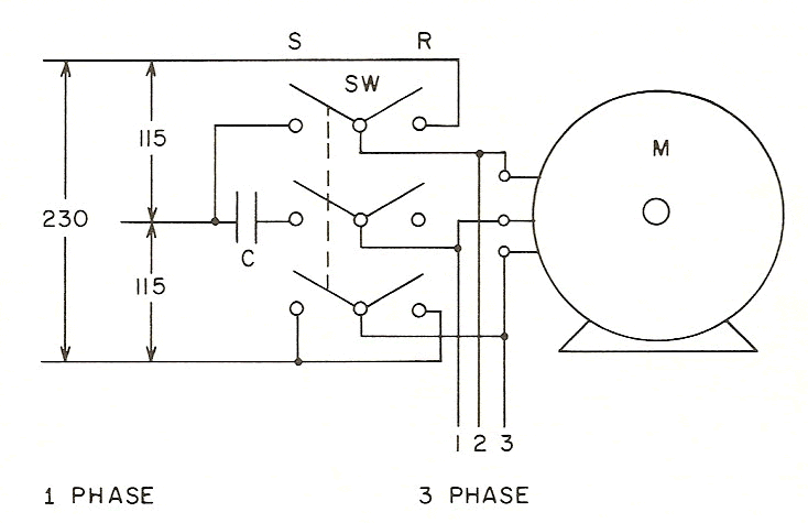 Figure 1-9 Single-phase to three-phase power converter