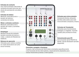 Comprobación de interruptores